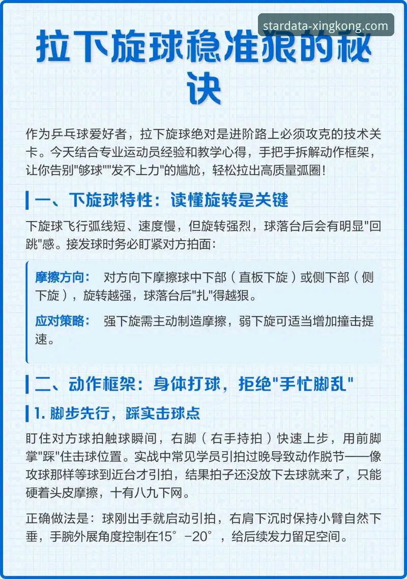 星空体育专业版 星空体育专业版使用教程:从数据解读到赛事分析实战操作